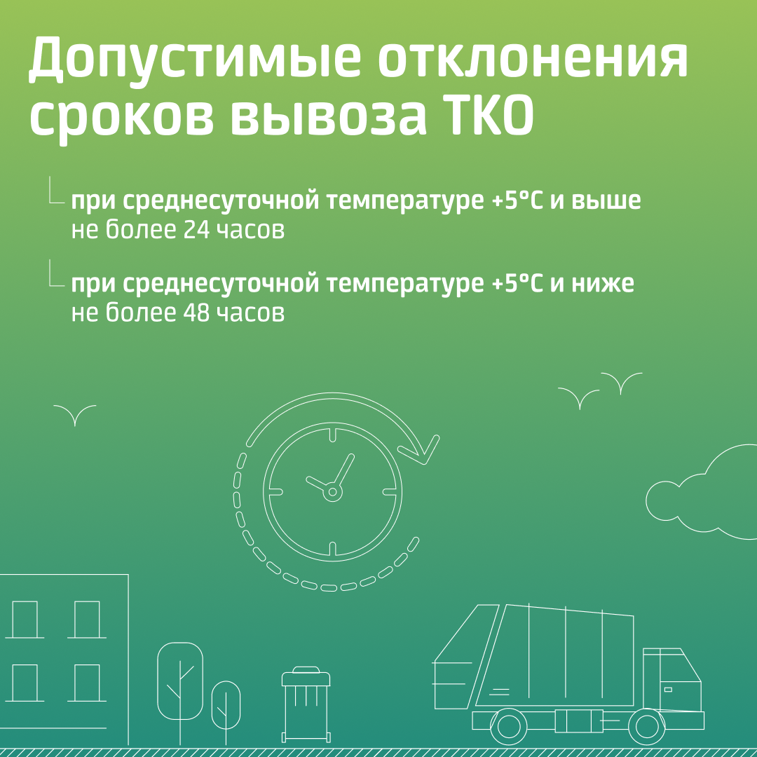 Перерасчет за оказанную услугу по обращению с ТКО | 10.02.2022 | Онега -  БезФормата