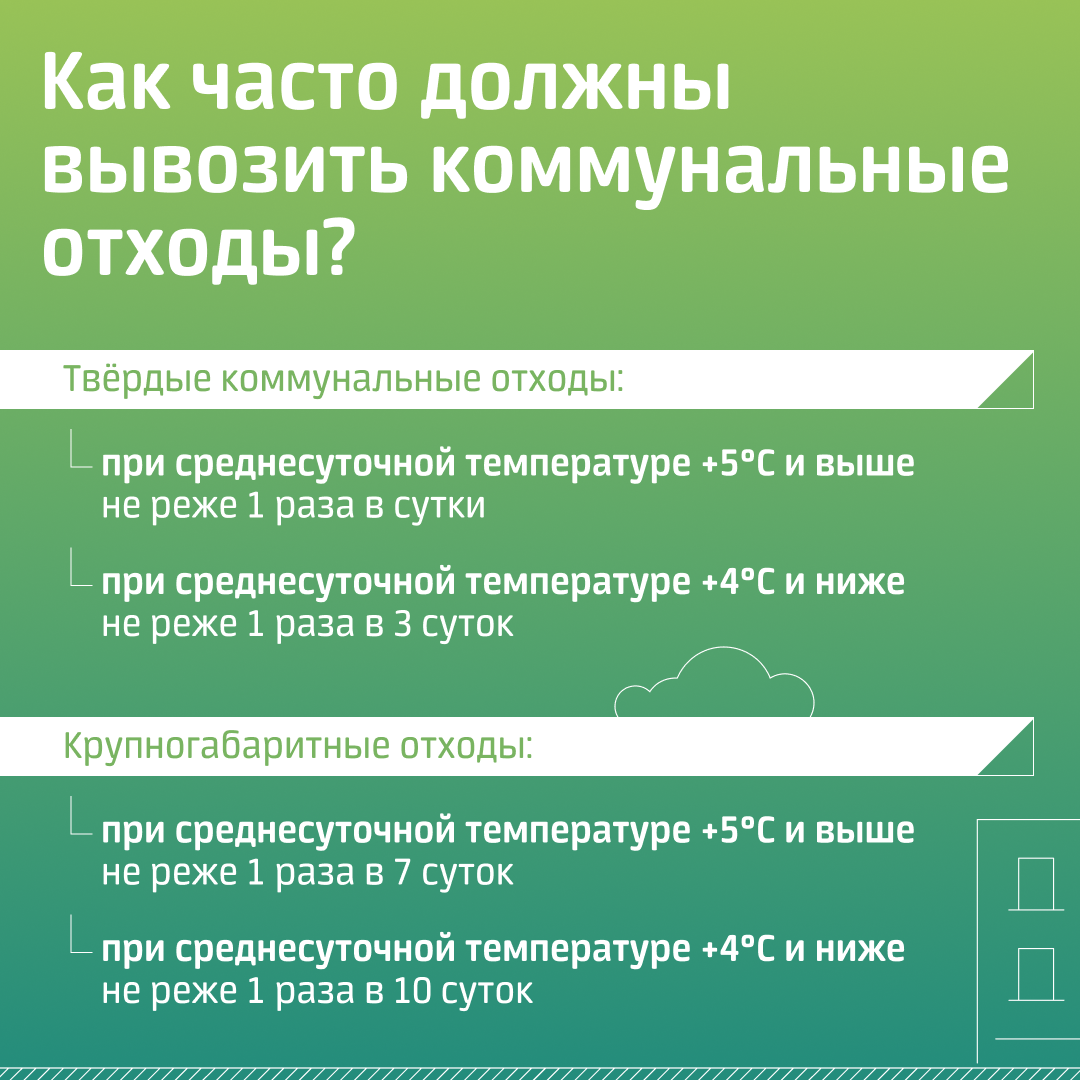 Перерасчет за оказанную услугу по обращению с ТКО | 10.02.2022 | Онега -  БезФормата